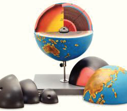 Environmental Science Globe